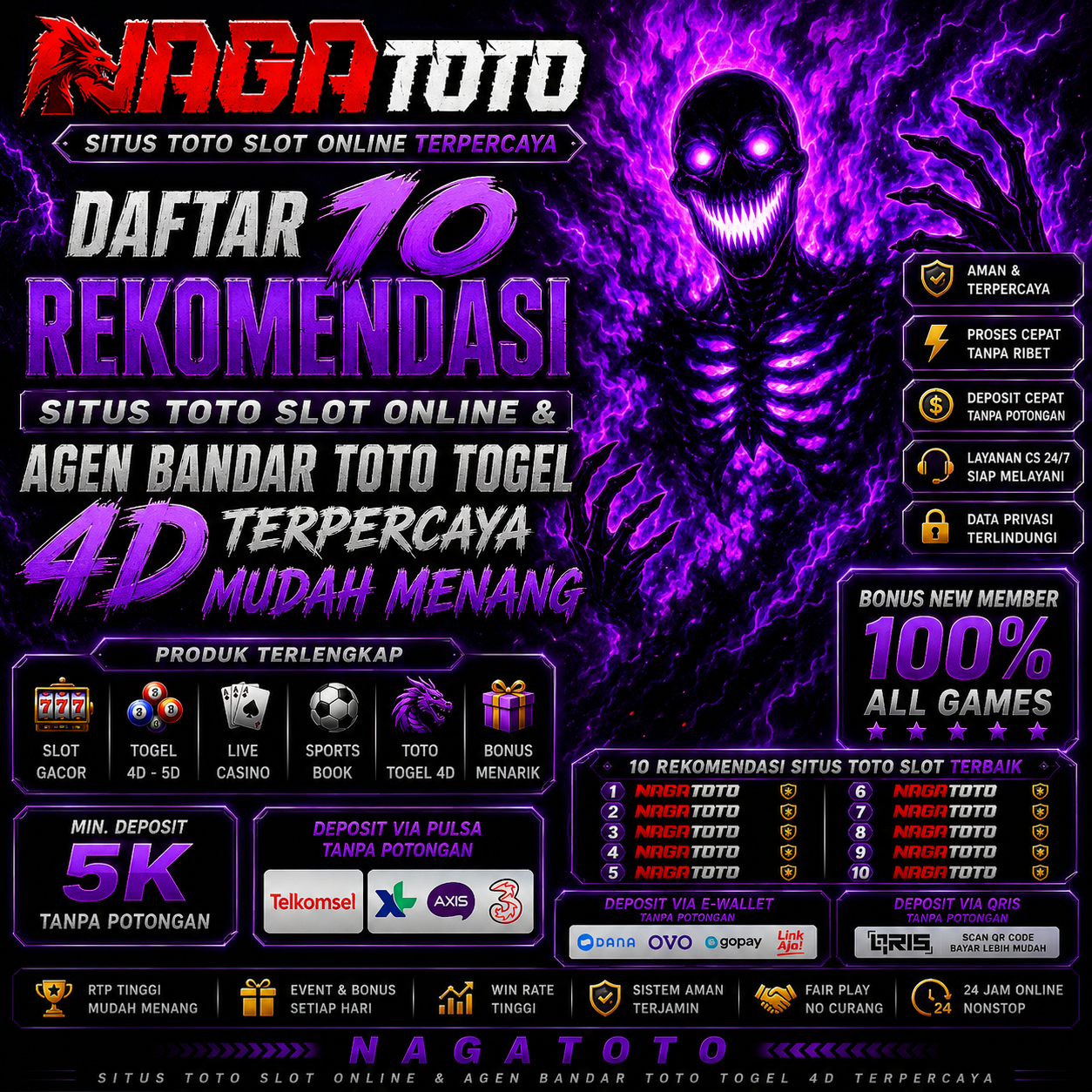 NAGATOTO: Daftar 10 Rekomendasi Situs Toto Slot Online & Agen Bandar Toto Togel 4D Terpercaya Mudah Menang by Hey siriusly